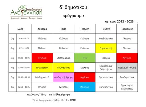 ΠΡΟΓΡΑΜΜΑ .
